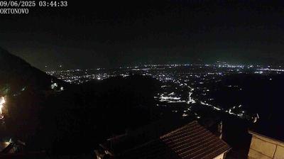 immagine della webcam nei dintorni di Forte dei Marmi: webcam Ortonovo
