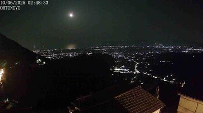 immagine della webcam nei dintorni di Montignoso: webcam Ortonovo