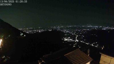 immagine della webcam nei dintorni di Montignoso: webcam Ortonovo