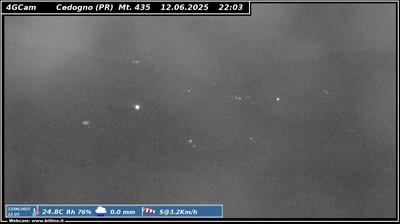 immagine della webcam nei dintorni di Fornovo di Taro: webcam Vetto