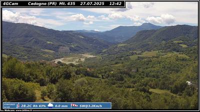 immagine della webcam nei dintorni di Quattro Castella: webcam Vetto