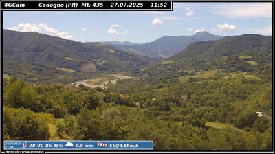 immagine della webcam nei dintorni di Toano: webcam Vetto