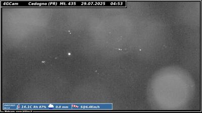 immagine della webcam nei dintorni di Castelnovo ne' Monti: webcam Vetto