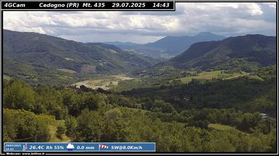 immagine della webcam nei dintorni di Albinea: webcam Vetto