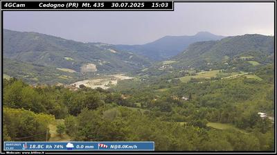 immagine della webcam nei dintorni di Langhirano: webcam Vetto