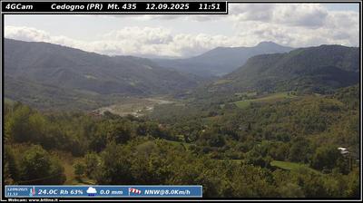 immagine della webcam nei dintorni di Quattro Castella: webcam Vetto