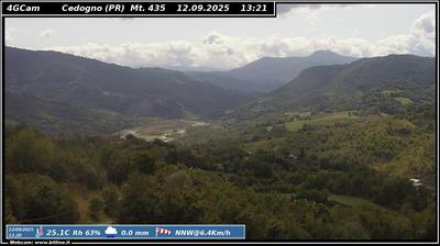 immagine della webcam nei dintorni di Montechiarugolo: webcam Vetto