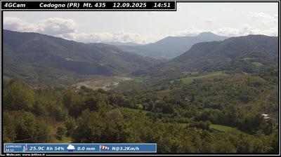 immagine della webcam nei dintorni di Fornovo di Taro: webcam Vetto