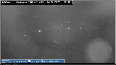 immagine della webcam nei dintorni di Pratizzano: webcam Vetto