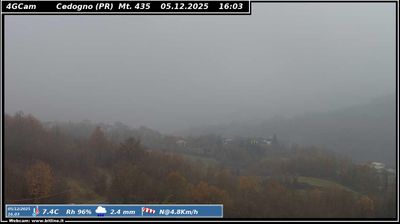immagine della webcam nei dintorni di Villa Minozzo: webcam Vetto