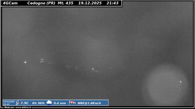 immagine della webcam nei dintorni di Pratizzano: webcam Vetto