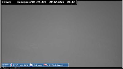 immagine della webcam nei dintorni di Monchio delle Corti: webcam Vetto
