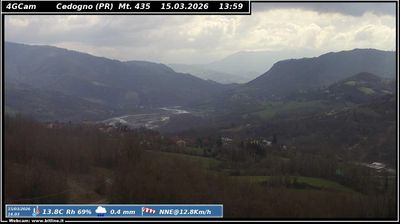 immagine della webcam nei dintorni di Fornovo di Taro: webcam Vetto