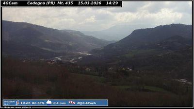 immagine della webcam nei dintorni di Quattro Castella: webcam Vetto