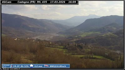 immagine della webcam nei dintorni di Villa Minozzo: webcam Vetto