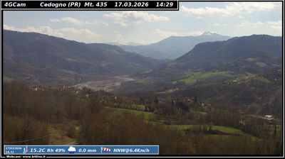 immagine della webcam nei dintorni di Schia: webcam Vetto