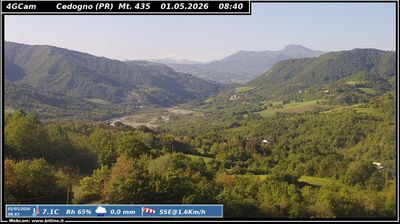 immagine della webcam nei dintorni di Montechiarugolo: webcam Vetto