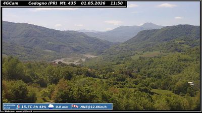 immagine della webcam nei dintorni di Capanne di Sillano: webcam Vetto