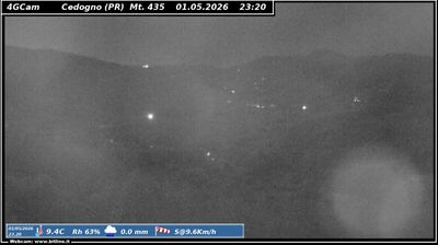 immagine della webcam nei dintorni di Carpineti: webcam Vetto