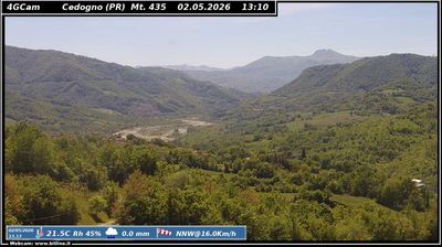 immagine della webcam nei dintorni di Baiso: webcam Vetto