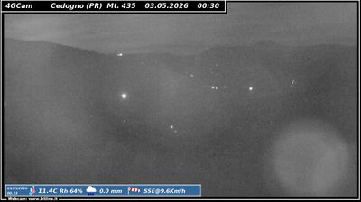 immagine della webcam nei dintorni di Varano de' Melegari: webcam Vetto