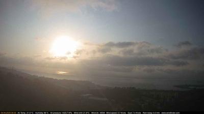 Preview delle webcam di Messina: Strait of Messina