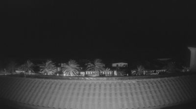 Preview delle webcam di Grosseto