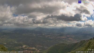 immagine della webcam nei dintorni di Paternopoli: webcam Ospedaletto d'Alpinolo