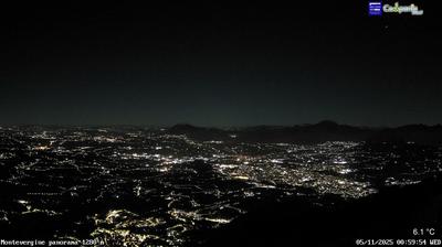 immagine della webcam nei dintorni di Limatola: webcam Ospedaletto d'Alpinolo