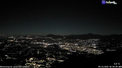 immagine della webcam nei dintorni di Apollosa: webcam Ospedaletto d'Alpinolo