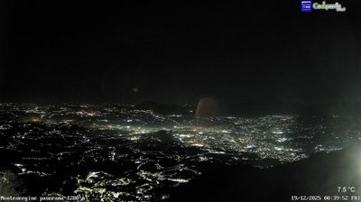 immagine della webcam nei dintorni di Benevento: webcam Ospedaletto d'Alpinolo