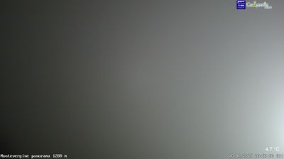 immagine della webcam nei dintorni di Apollosa: webcam Ospedaletto d'Alpinolo