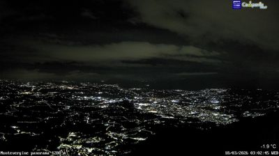 immagine della webcam nei dintorni di Limatola: webcam Ospedaletto d'Alpinolo