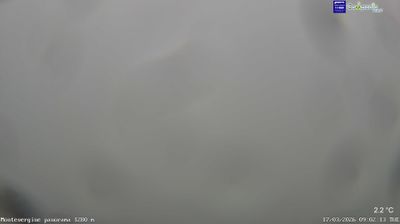 immagine della webcam nei dintorni di Paternopoli: webcam Ospedaletto d'Alpinolo