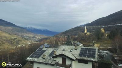 immagine della webcam nei dintorni di Cresta Youla: webcam Introd