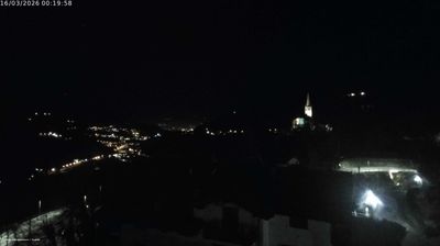 immagine della webcam nei dintorni di Entreves: webcam Introd