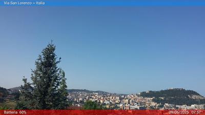 immagine della webcam nei dintorni di Santa Croce di Magliano: webcam Campobasso