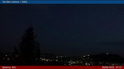 immagine della webcam nei dintorni di Ripabottoni: webcam Campobasso