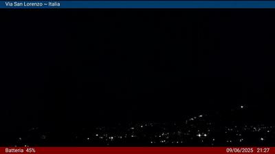 immagine della webcam nei dintorni di Schiavi di Abruzzo: webcam Campobasso