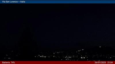 immagine della webcam nei dintorni di Piedimonte Matese: webcam Campobasso