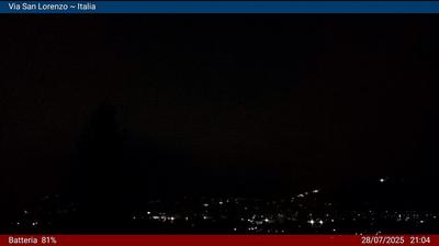 Preview delle webcam di Campobasso