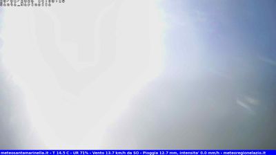 immagine della webcam nei dintorni di Cerveteri: webcam Santa Marinella