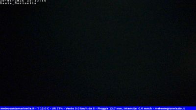 immagine della webcam nei dintorni di Civitavecchia: webcam Santa Marinella