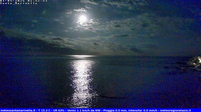 immagine della webcam nei dintorni di Bassano Romano: webcam Santa Marinella