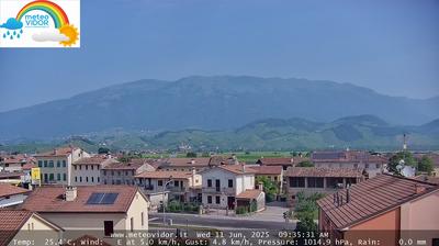 immagine della webcam nei dintorni di Borso del Grappa: webcam Vidor
