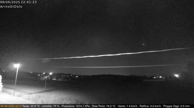 immagine della webcam nei dintorni di Campalto: webcam Dolo