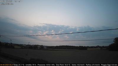 immagine della webcam nei dintorni di Cavallino-Treporti: webcam Dolo