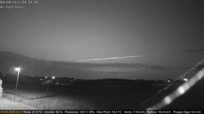 immagine della webcam nei dintorni di Montegrotto Terme: webcam Dolo