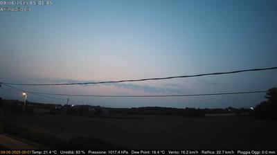 immagine della webcam nei dintorni di Pozzonovo: webcam Dolo