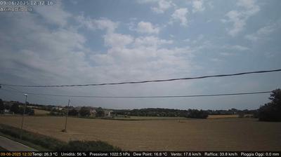 immagine della webcam nei dintorni di Giudecca: webcam Dolo